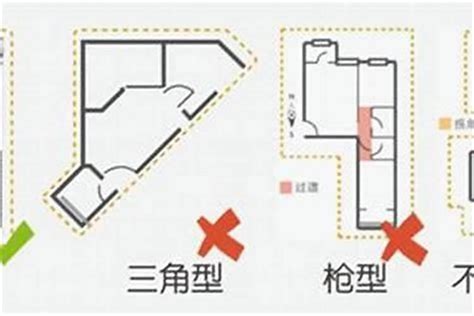 房子不方正 風水|12 個常見的居家風水禁忌 & 化解方式，好的格局與擺。